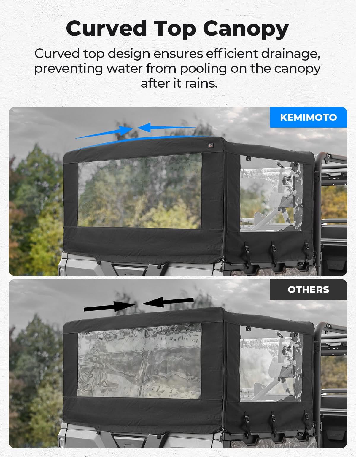 Kemimoto UTV Cargo Cover for CFMOTO UForce 1000 XL
