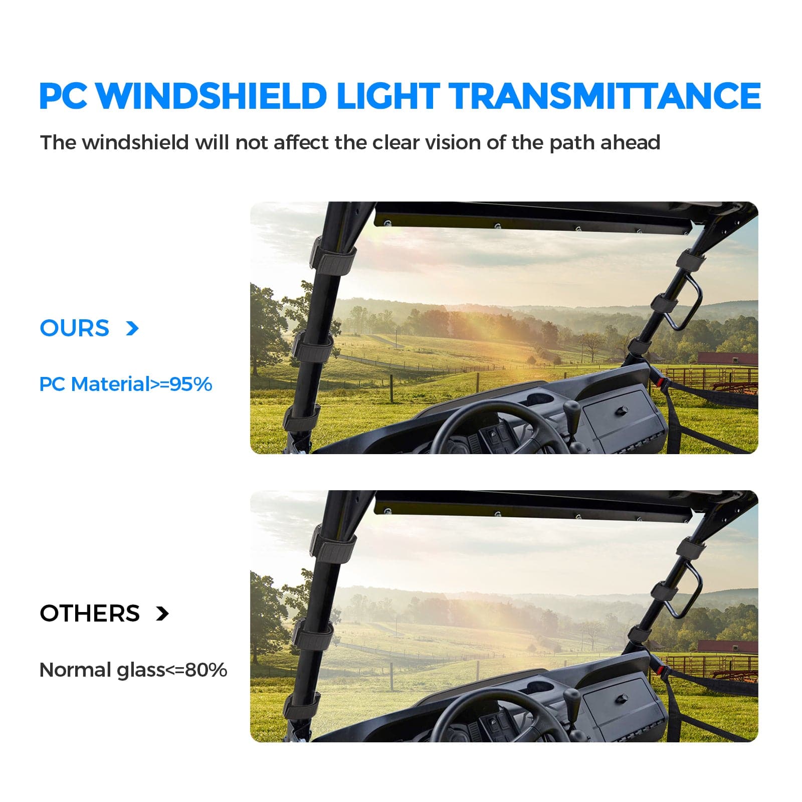 KEMIMOTO Front Full Windshield for John Deere Gator XUV