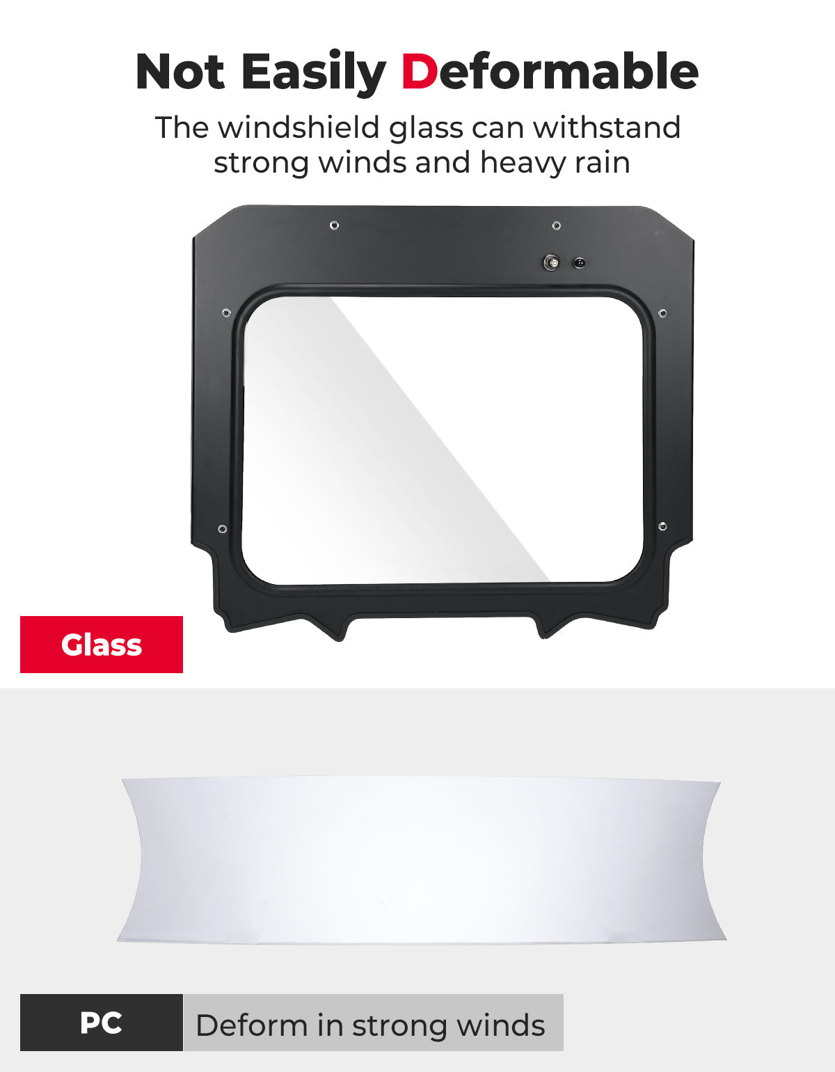 Kemimoto Glass Windshield with Electric Wipers 2020-2024