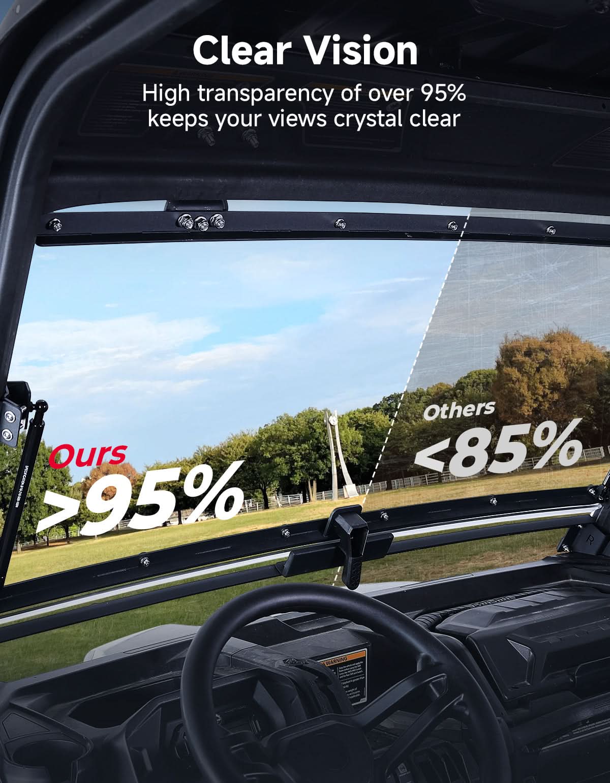 Kemimoto Flip Front Windshield for Can‑Am Defender / Defender MAX (2016+)