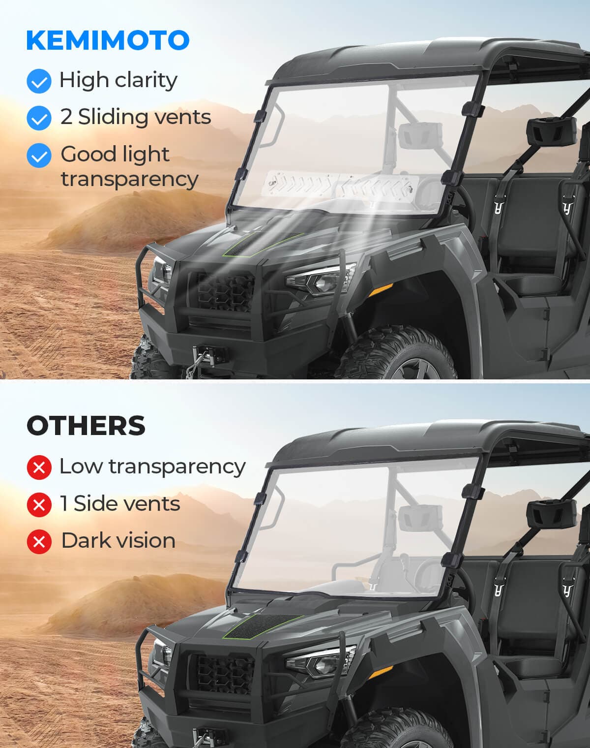 Kemimoto Vented Front Windshield for Tracker 800SX, Arctic Cat Prowler Pro