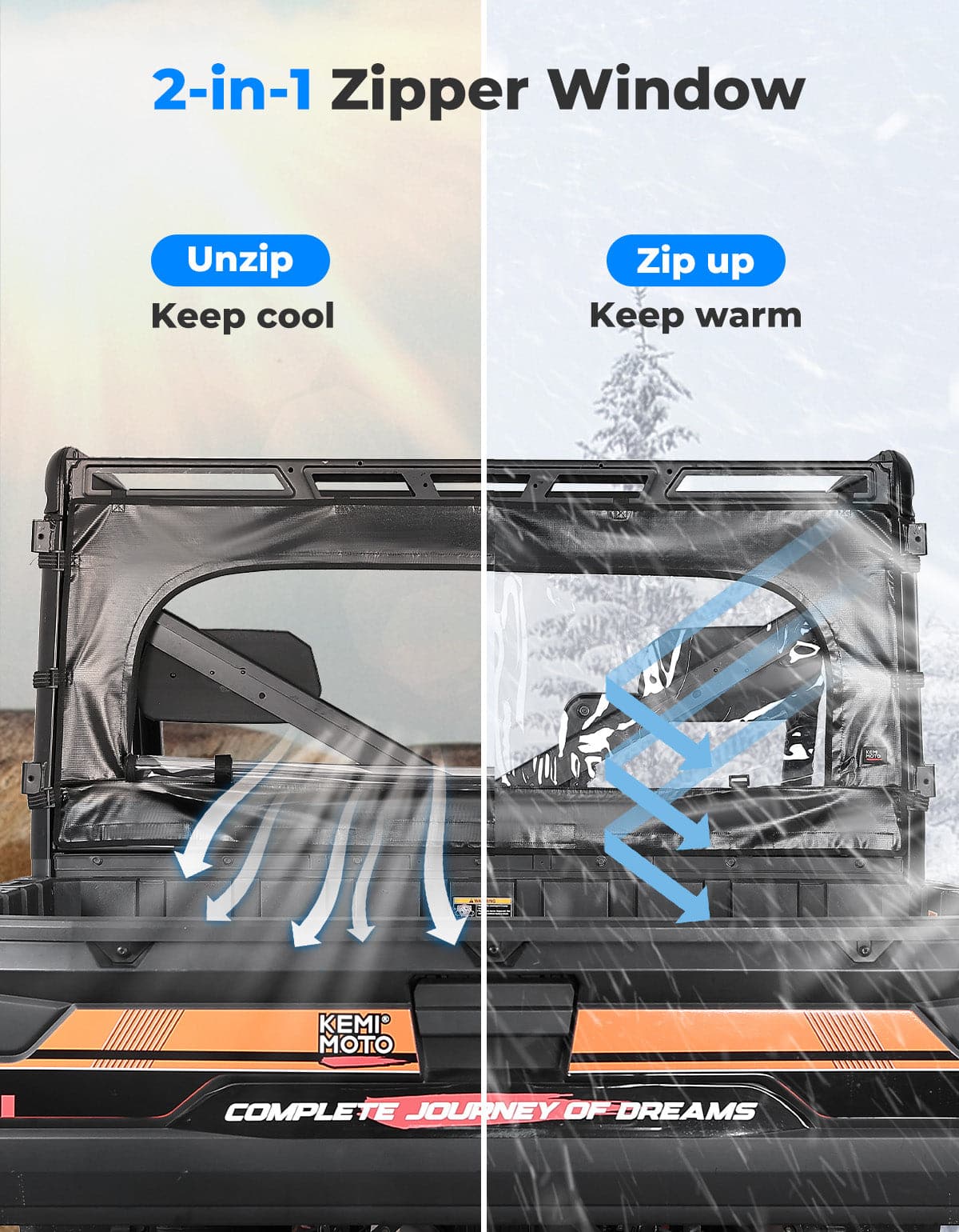 Kemimoto Zippered Rear Window for Polaris Ranger XP 1000 Crew