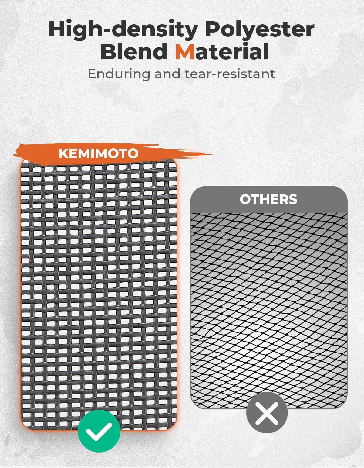 Kemimoto Window Nets for Can‑Am Maverick R 2024+