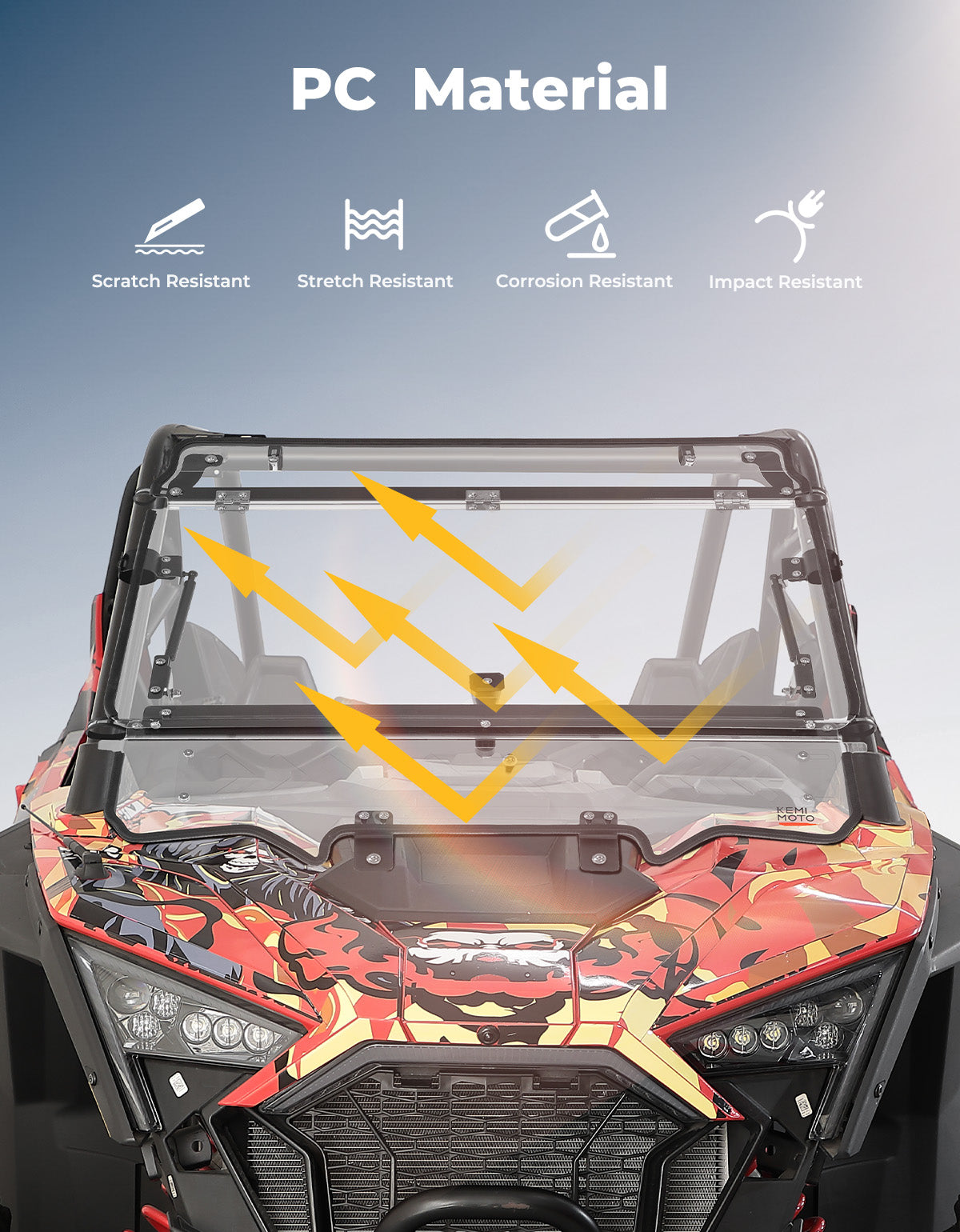 Kemimoto Flip Windshield 3-in-1 with Heavy-Duty Metal Clamps