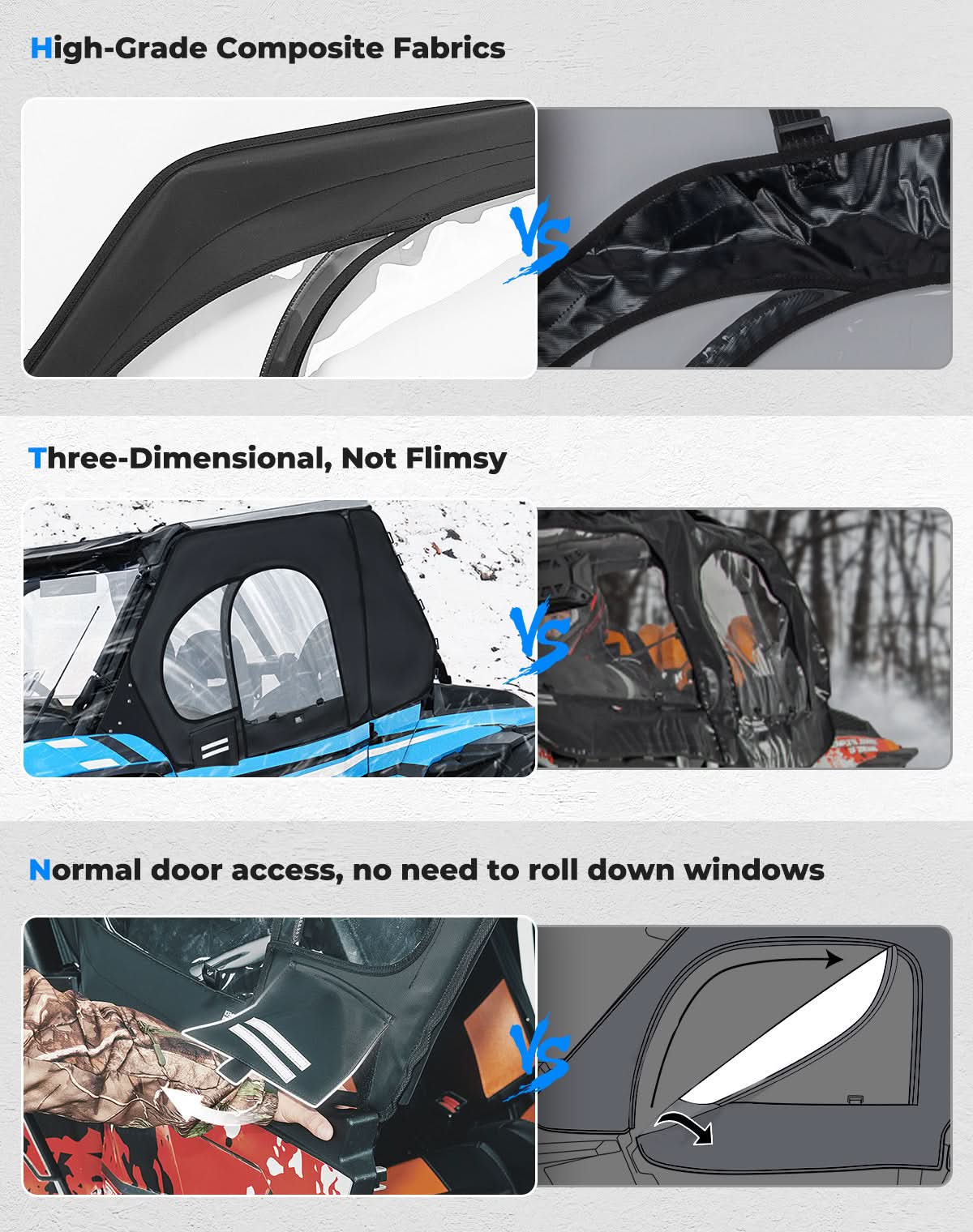 Kemimoto Steel Frame Doors for Polaris RZR XP 1000 2016-2023