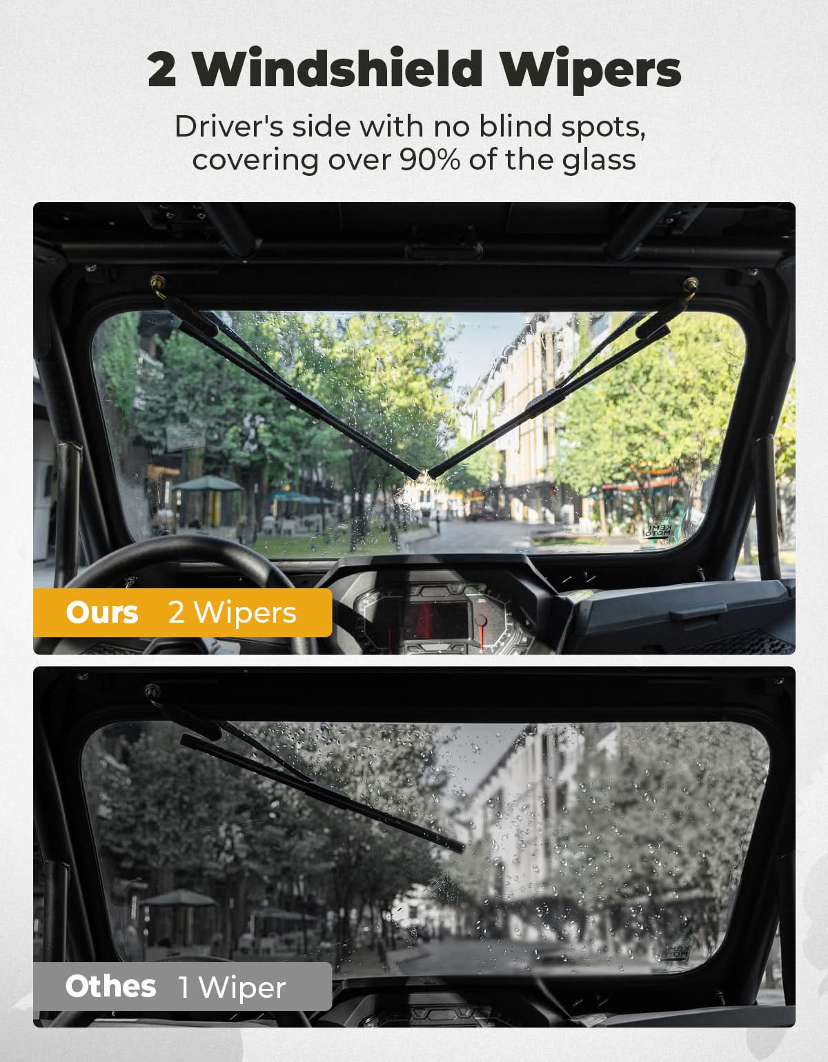 Kemimoto Glass Windshield With 2 Wipers For Polaris RZR XP