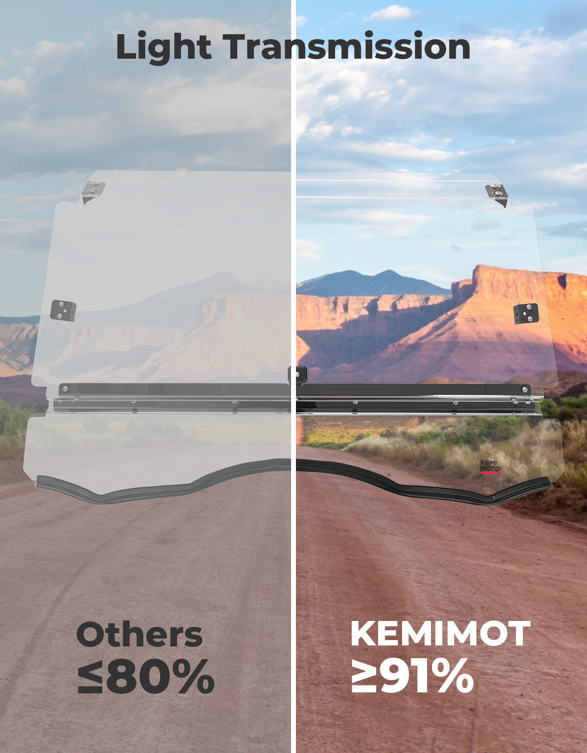 Kemimoto Flip Windshield for Can‑Am Commander 800/1000 2011‑2020