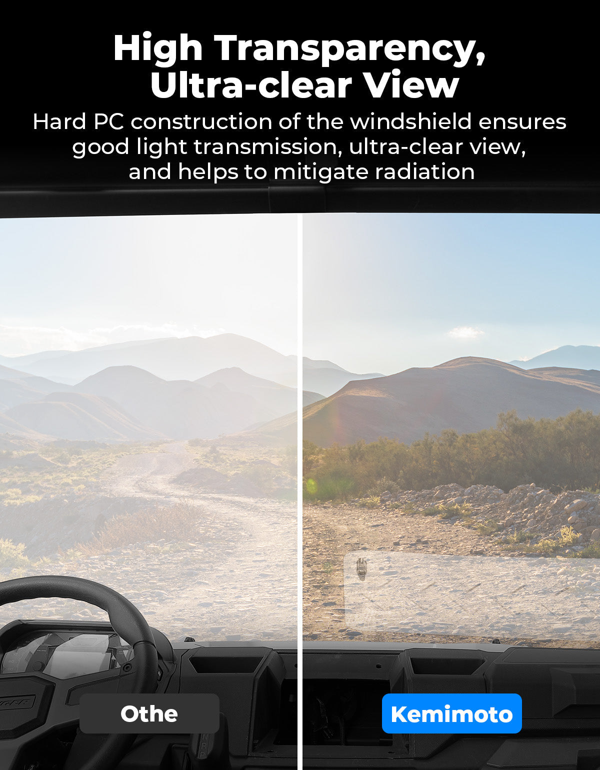 2-in-1 Vented Front Windshield Polaris Ranger Midsize 570 500 2015-2022