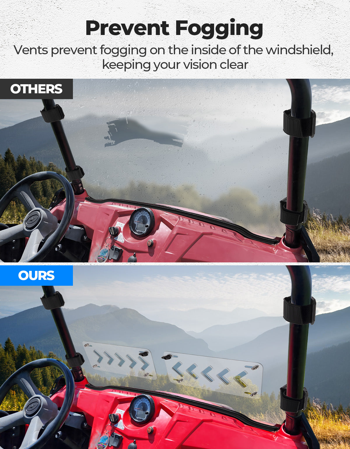 Kemimoto 2‑IN‑1 Vented Flip Windshield for Polaris RZR 800/XP