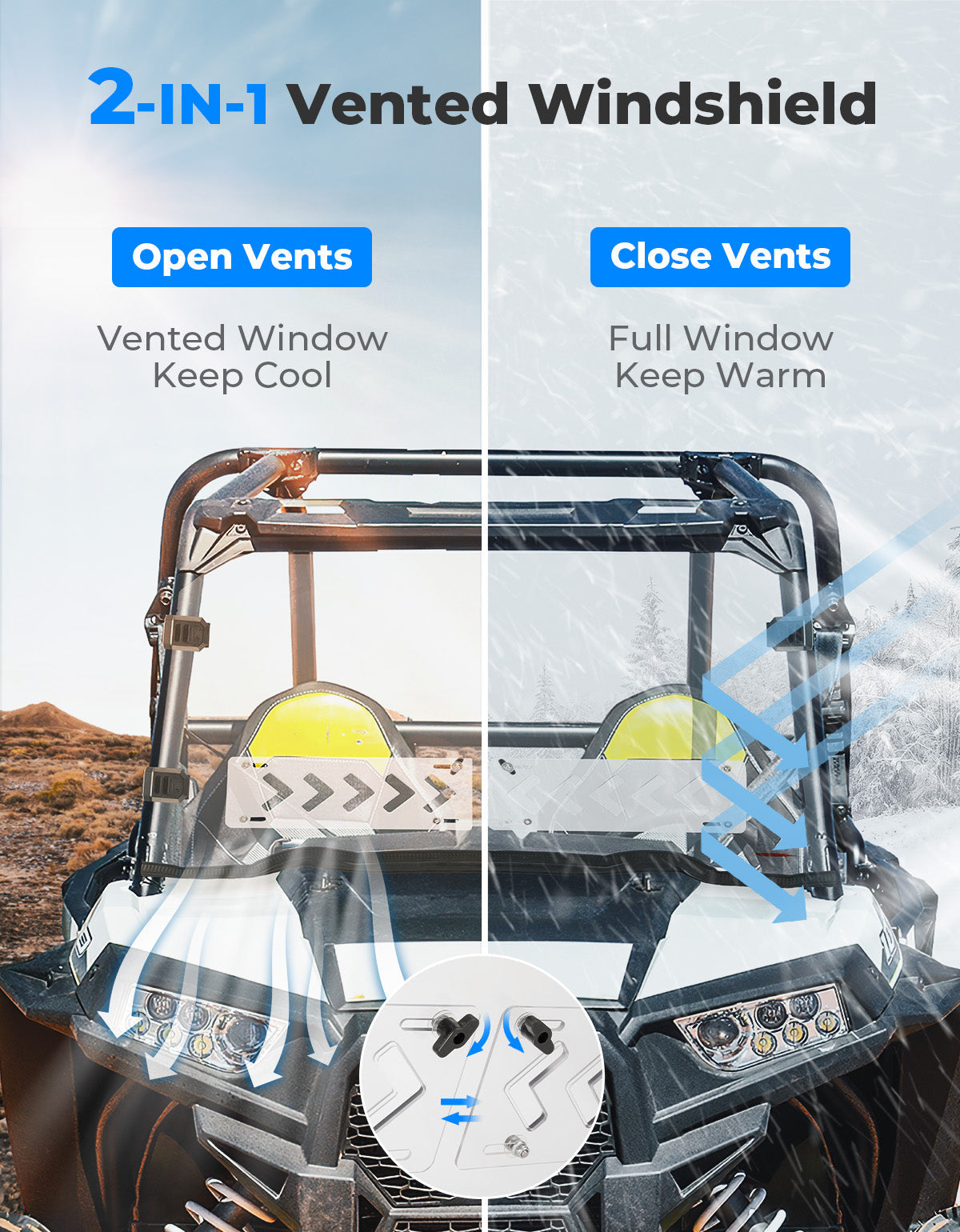 Kemimoto Front Windshield Vented Pre-Installed Rubber Strip for Polaris RZR