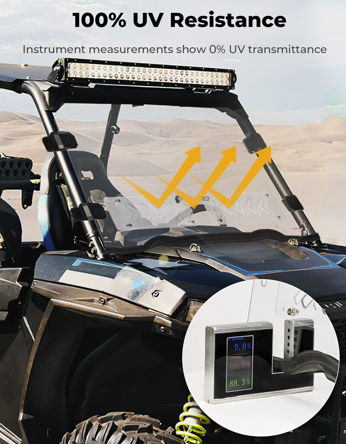 Kemimoto Front Windshield Vented Pre-Installed Rubber Strip for Polaris RZR