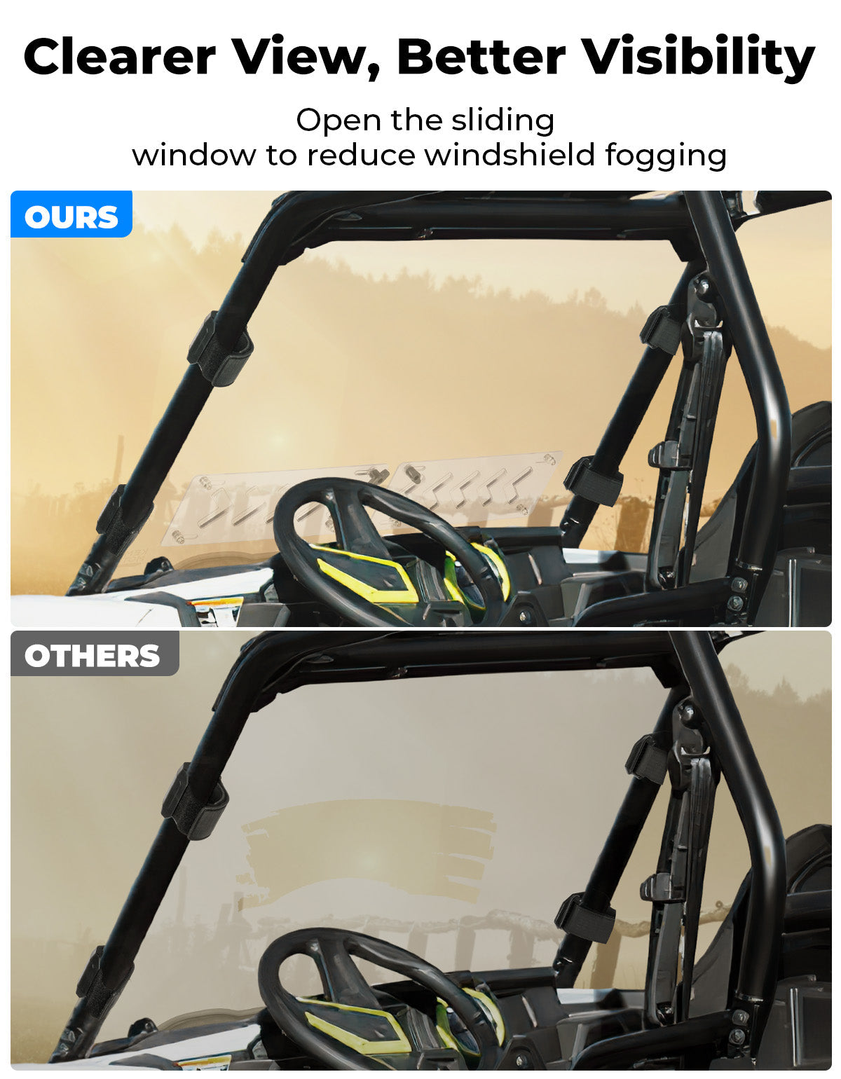 Kemimoto Front Windshield Vented Pre-Installed Rubber Strip for Polaris RZR
