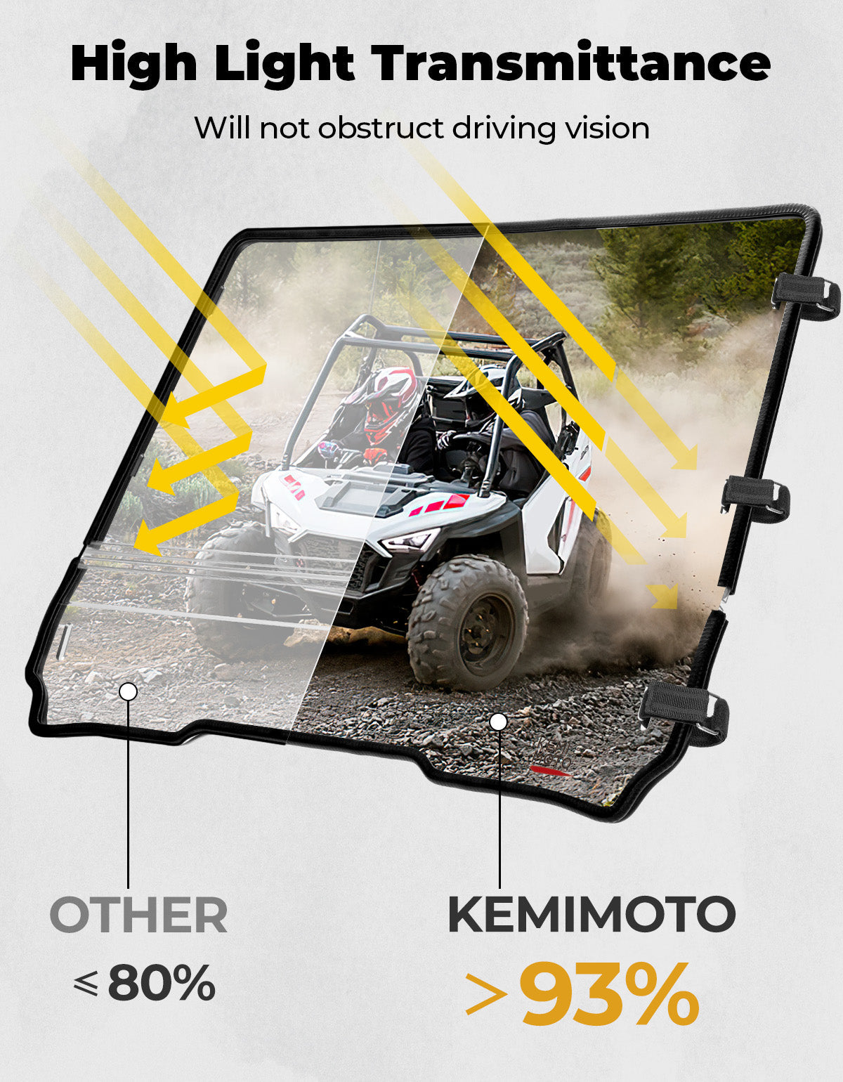 Fild up Windshield for Polaris RZR 200 2022-2026