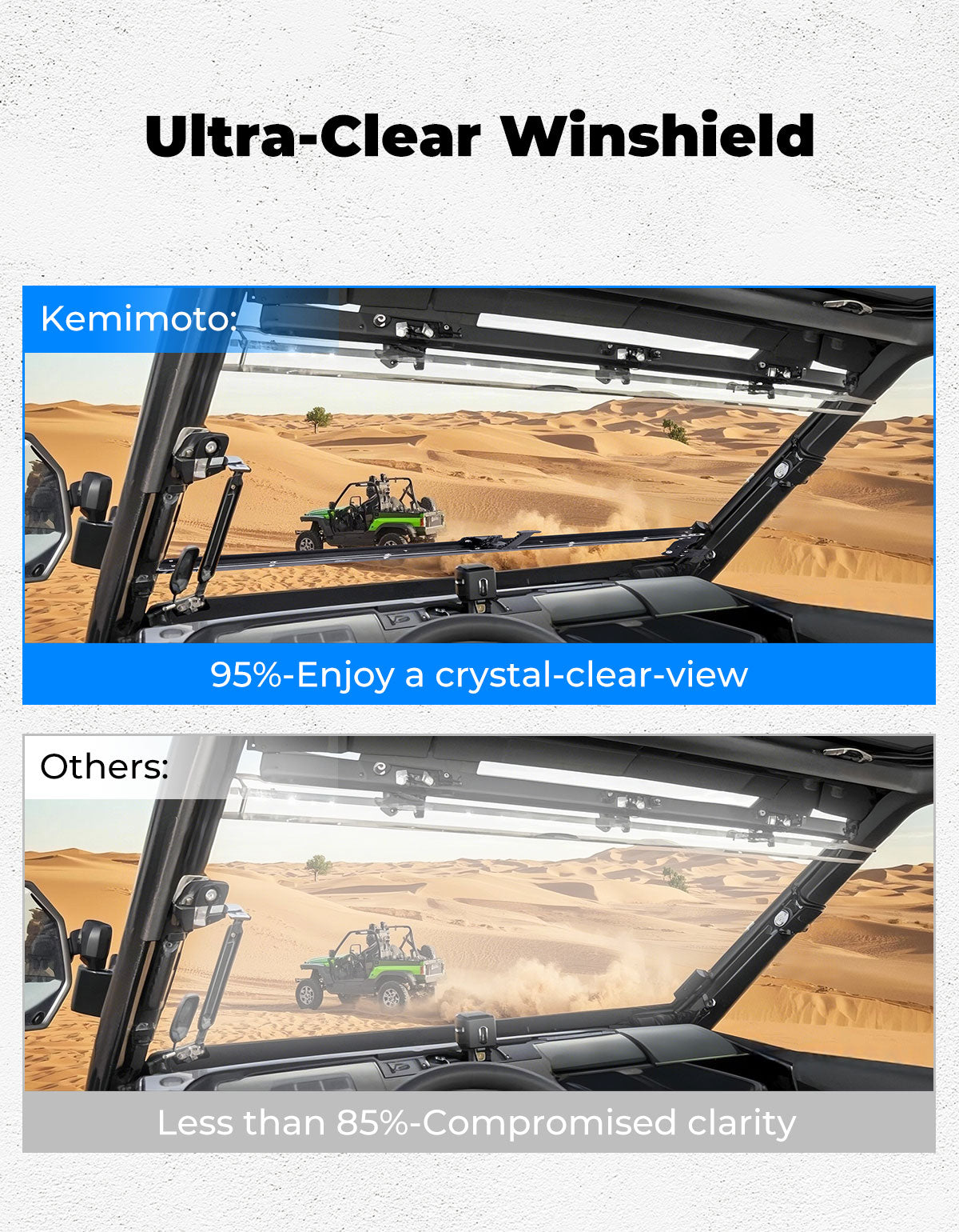 Kemimoto Flip Windshield for John Deere Gator Polycarbonate