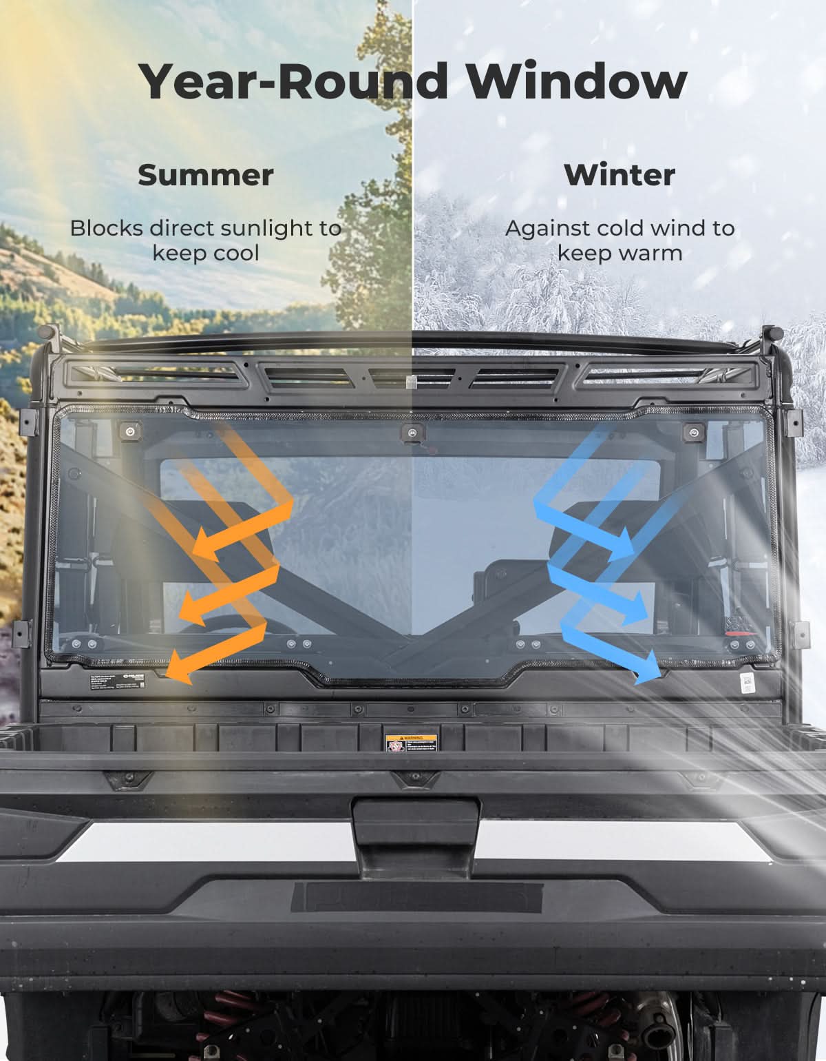 UTV Rear Window For Polaris Ranger