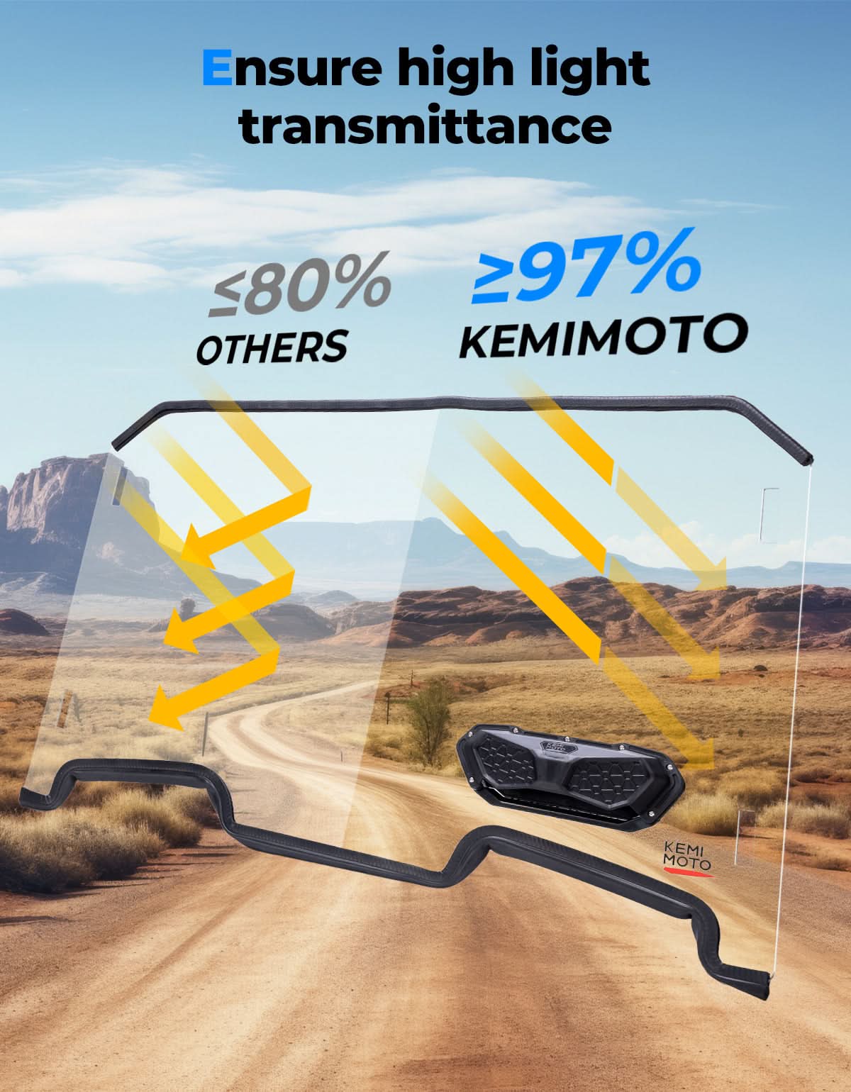 Kemimoto Polaris RZR XP 1000 Front Windshield Vented