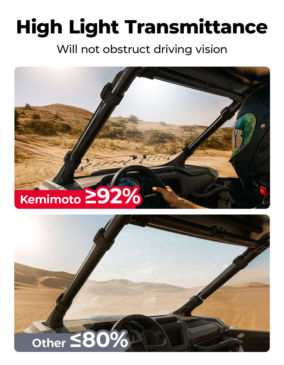UTV Windshield with Sliding Vented Window for Polaris RZR PRO 2025-2026