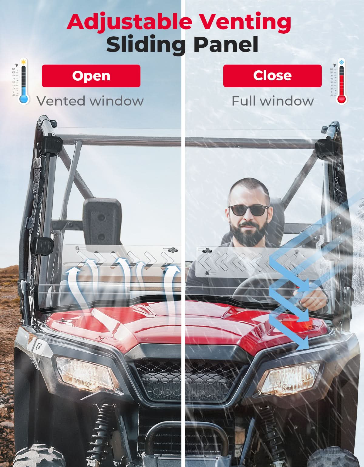 Kemimoto 2-IN-1 Front Windshield Sliding Window for Honda Pioneer 500/520