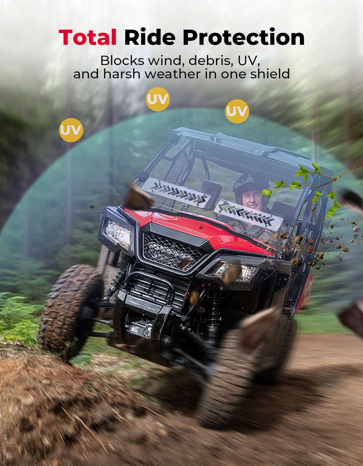 Kemimoto 2-IN-1 Front Windshield Sliding Window for Honda Pioneer 500/520