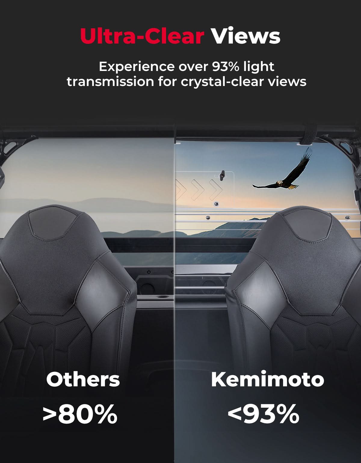 Kemimoto Rear Vented Windshield for Polaris General 2016-2026