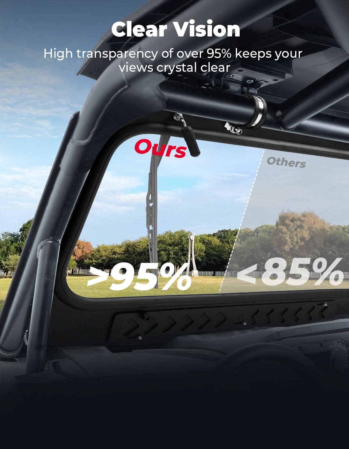 Kemimoto Vented Glass Front Windshield with Wipers for Kawasaki Teryx