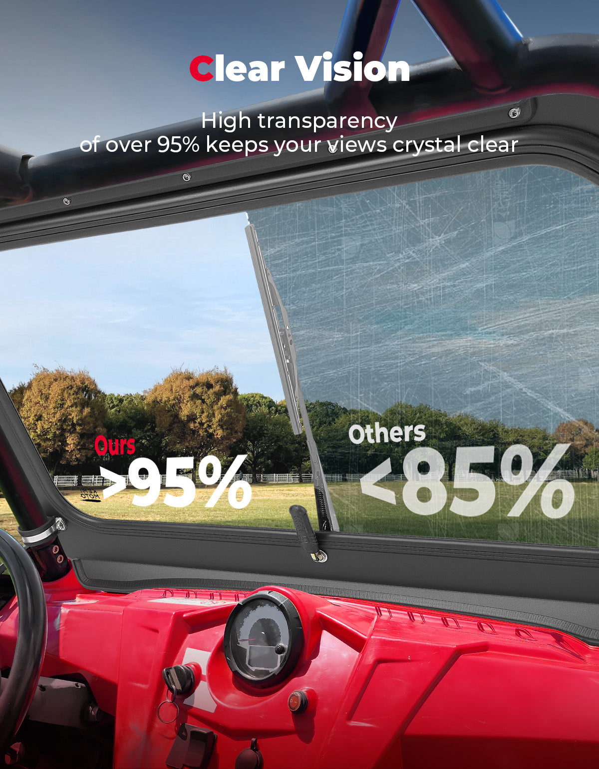Kemimoto Front Windshield with Manual Wiper for Polaris RZR