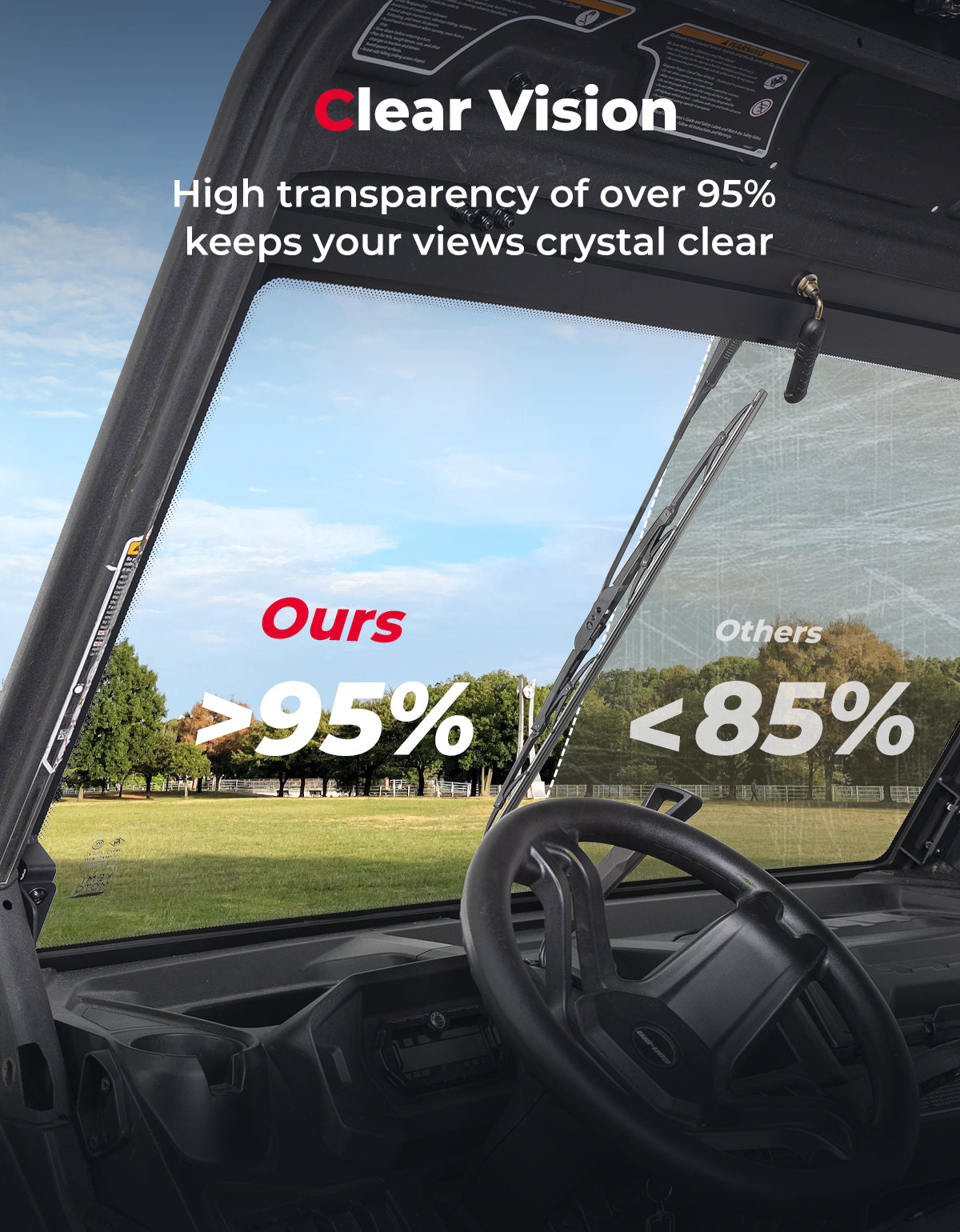 Kemimoto Front Windshield with Manual Wipers for Can‑Am Defender 2016‑2026