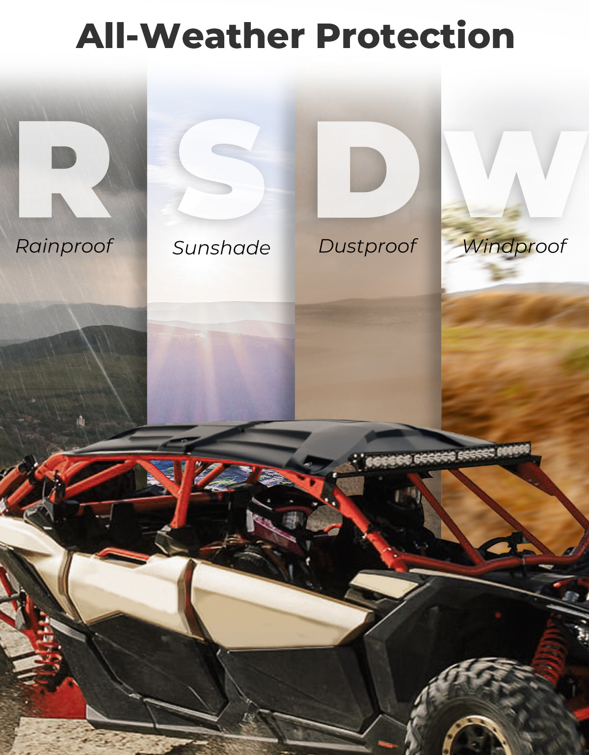KEMIMOTO 4-Seat Hard Roof for Can‑Am Maverick X3 Max