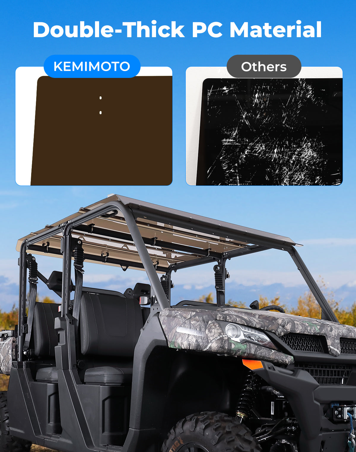 Kemimoto Hard Roof for CFMOTO UForce 1000XL 2022‑2025 UV‑Protective