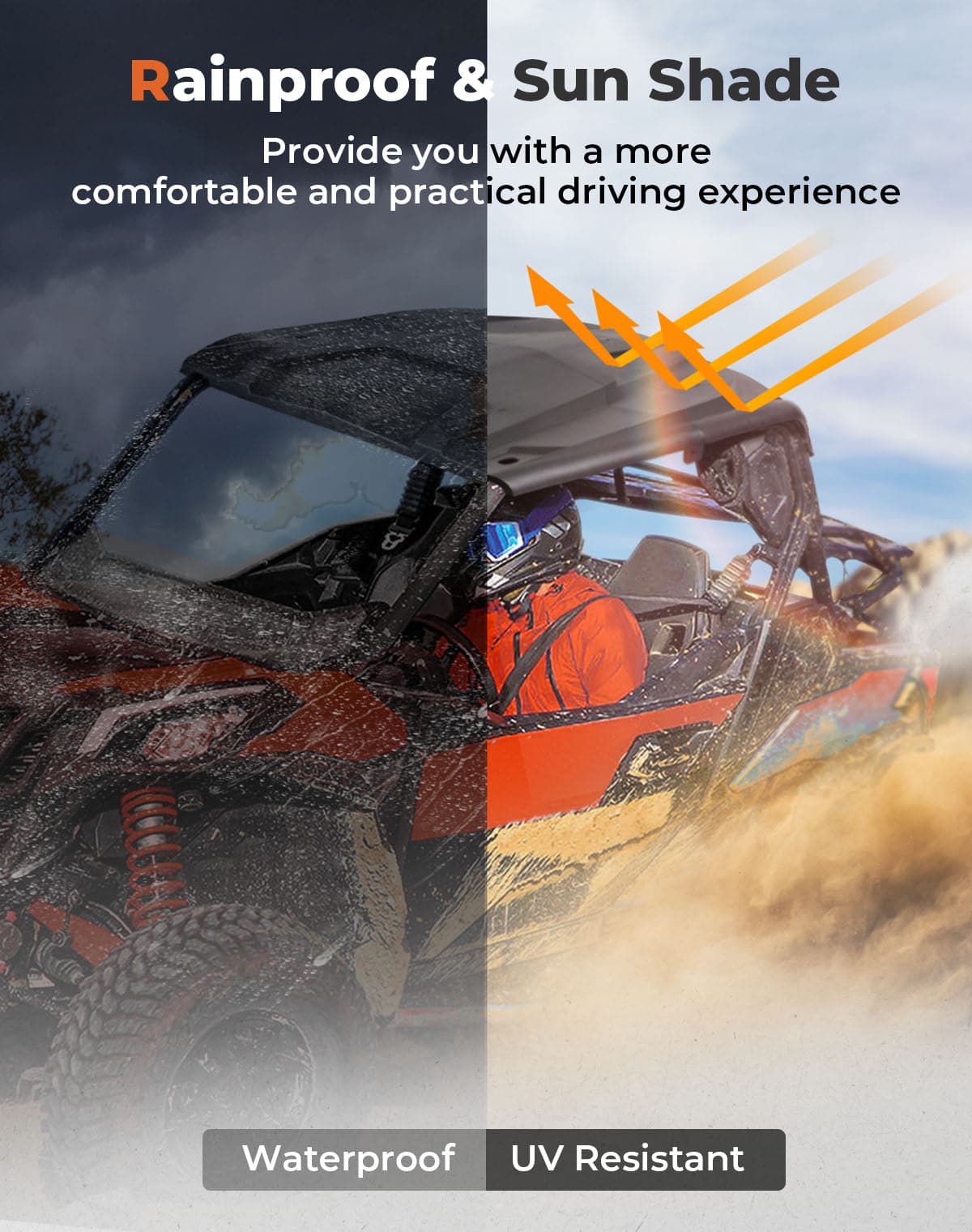 Kemimoto Upgrade Hard Roof for Can‑Am Maverick Sport Trail Commander