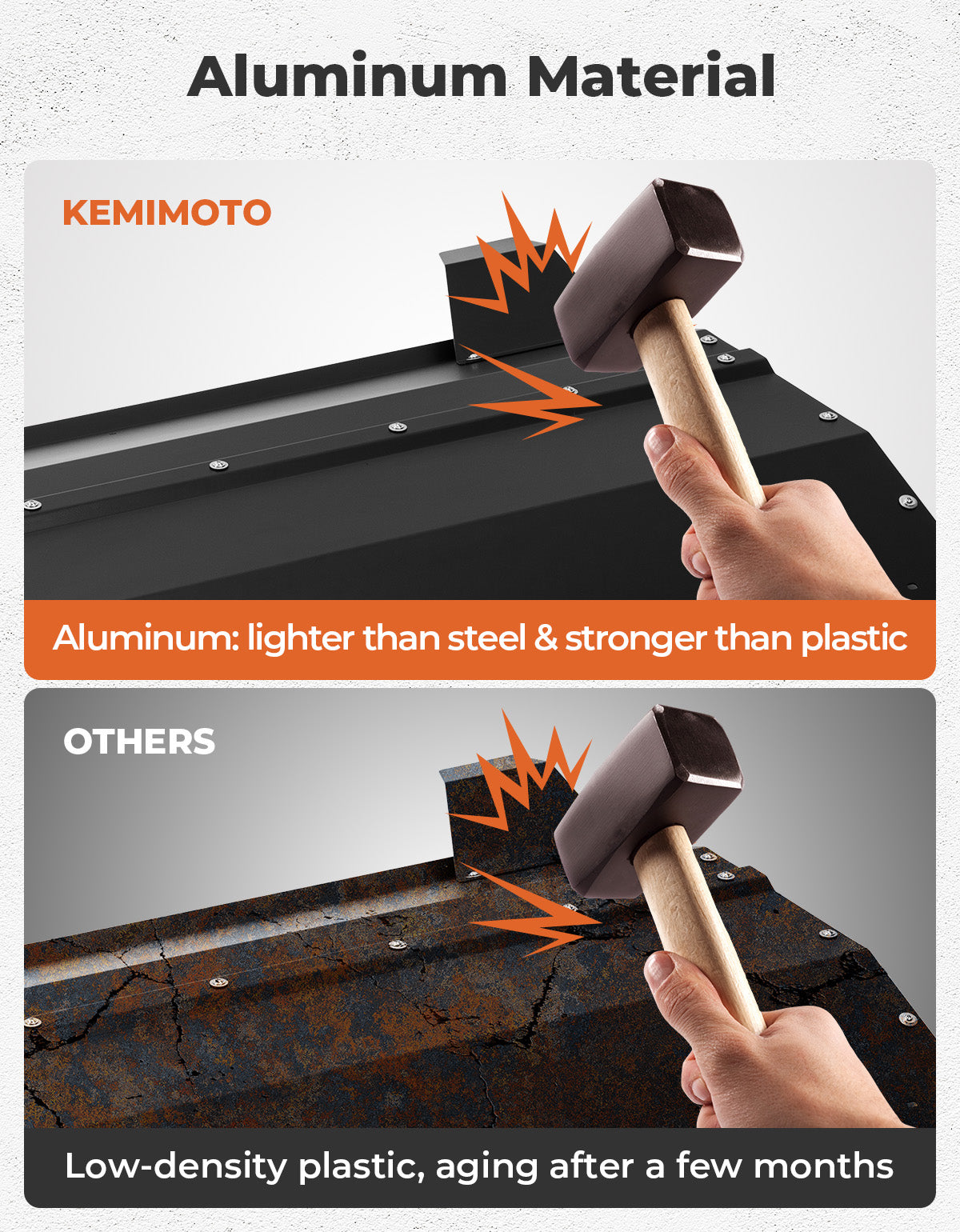 Kemimoto Aluminum Roof for Can‑Am Maverick R 2024 Black