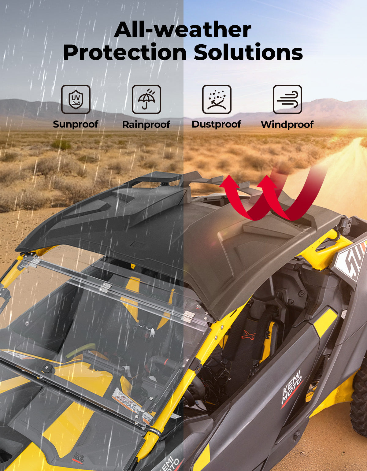 Kemimoto Waterproof HDPE Roof For Can‑Am Maverick R Black