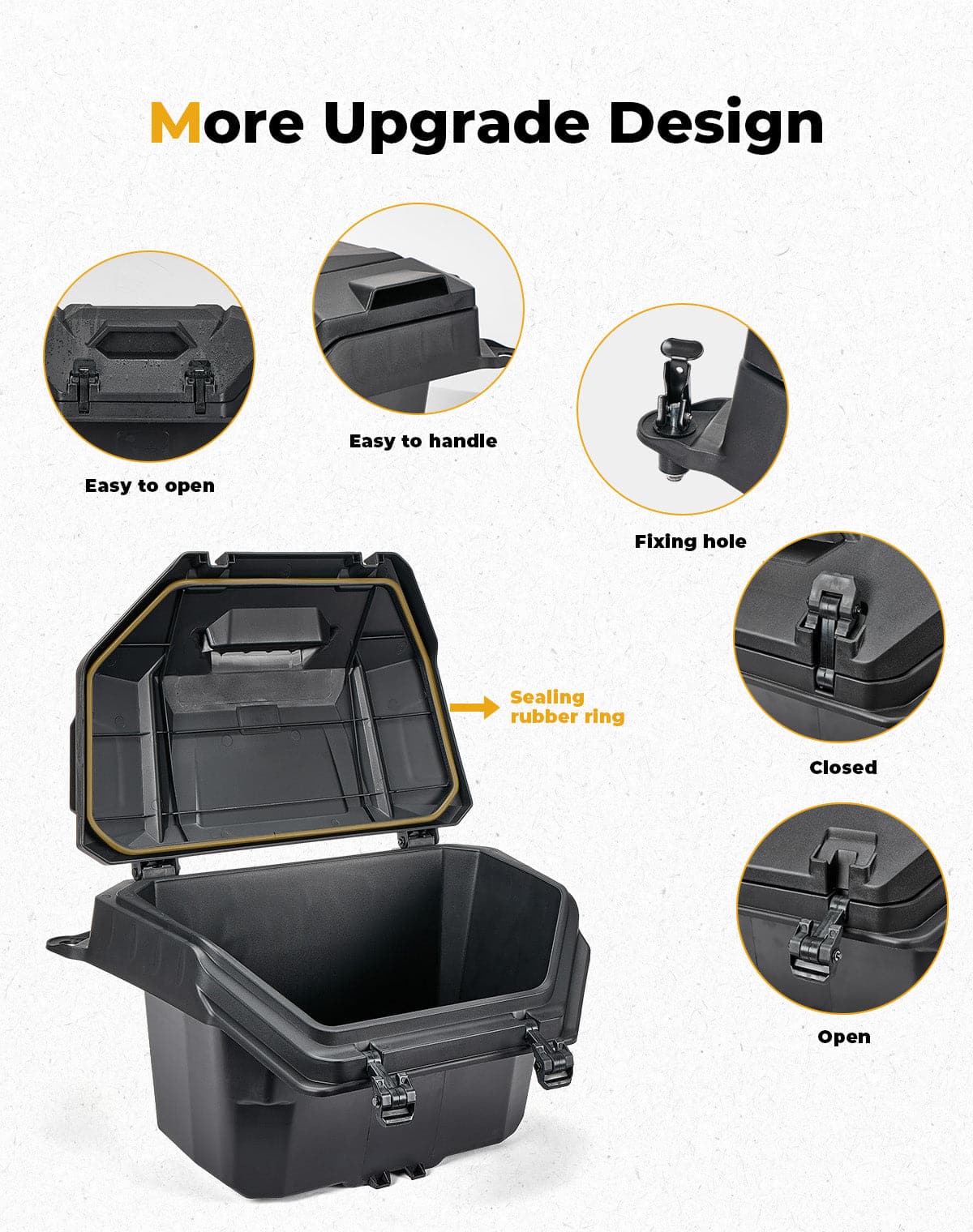 Kemimoto Rear Cargo Box 55QT for Polaris RZR XP 1000