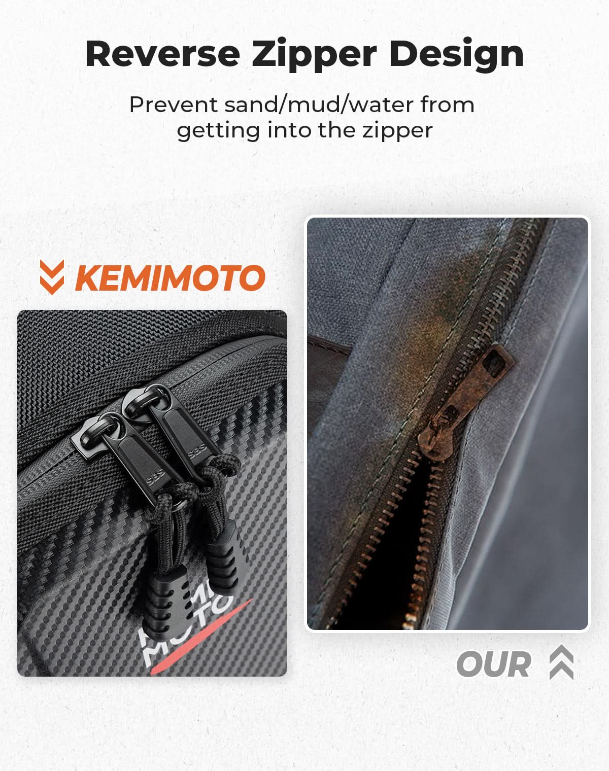 Kemimoto Center Console Storage Bag for Can‑Am Commander Maverick 2011‑2023