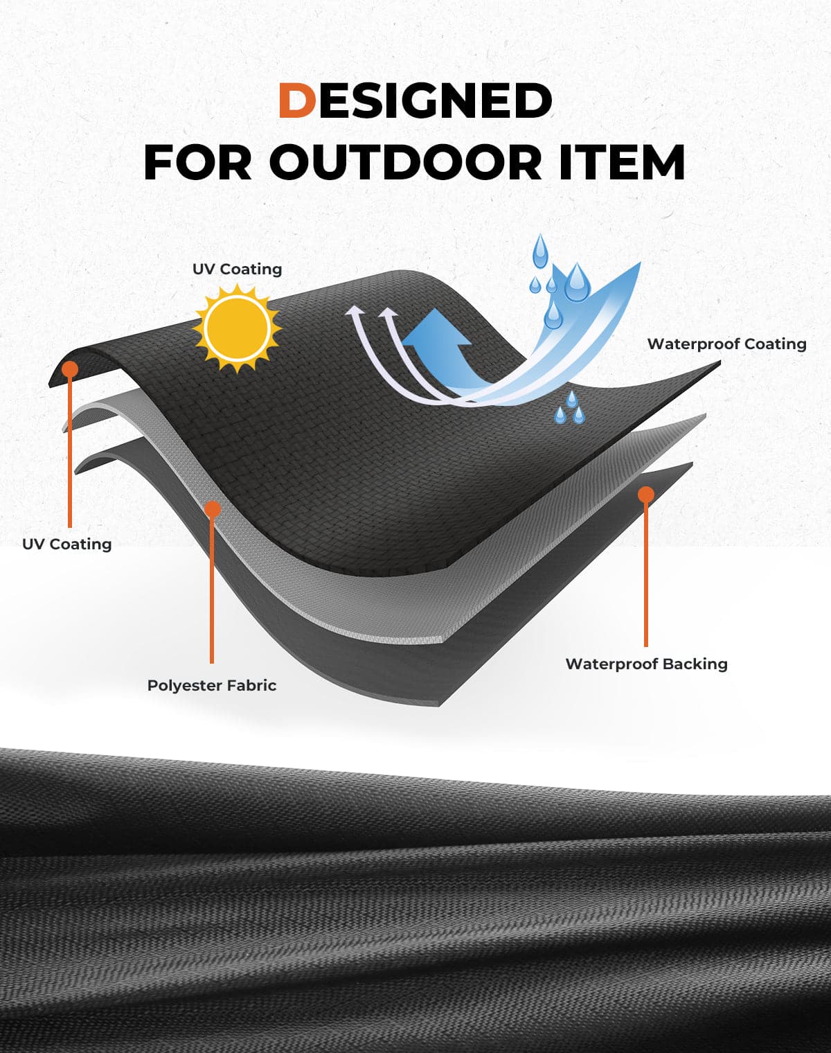 Kemimoto 2-3 Seaters UTV Cover All-Weather, Universal Fit