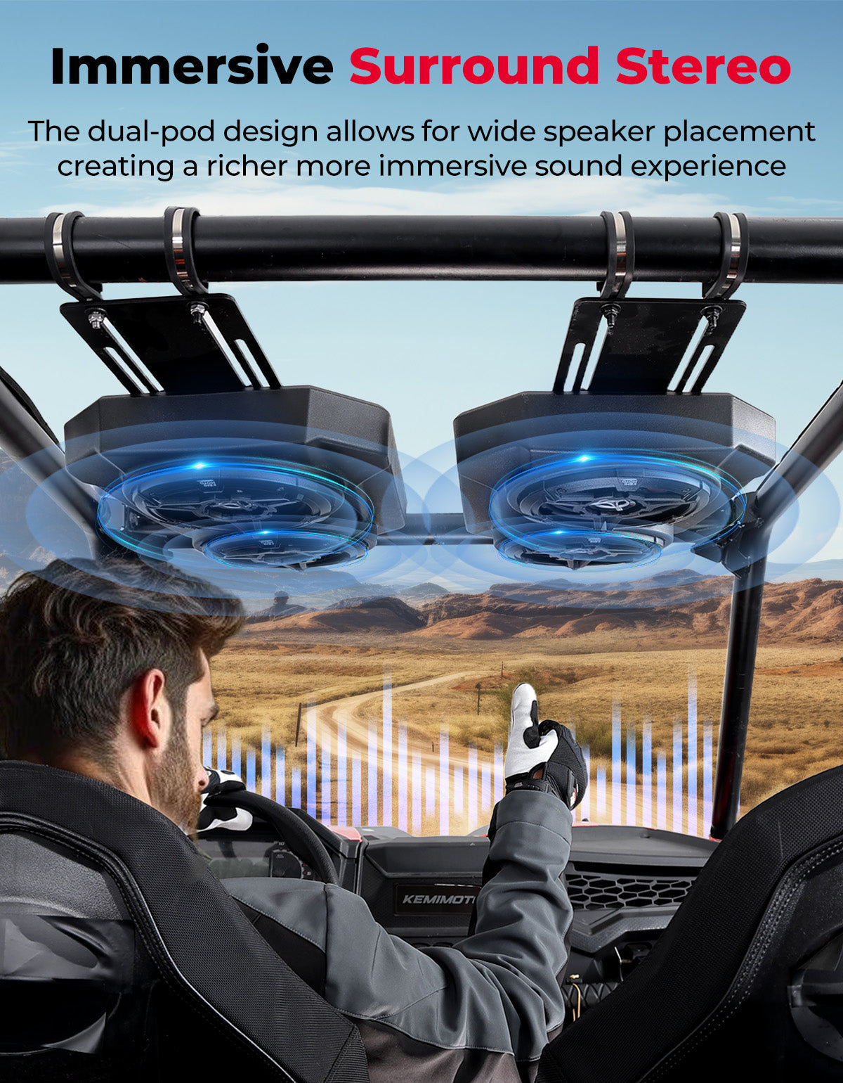 Kemimoto 6.5'' Bluetooth Speaker for Can‑Am Maverick X3 / RZR Black