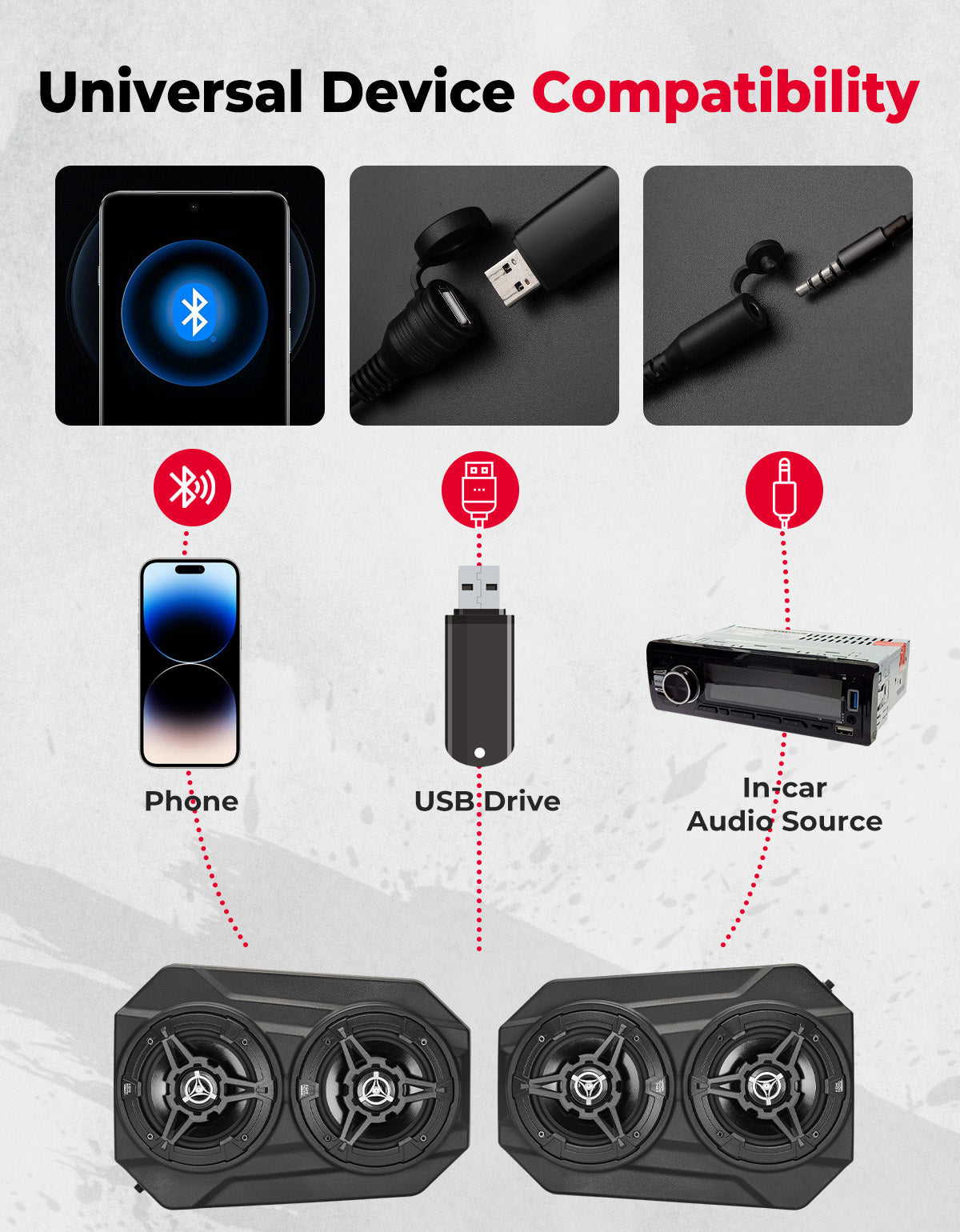 Kemimoto 6.5'' Bluetooth Speaker for Can‑Am Maverick X3 / RZR Black