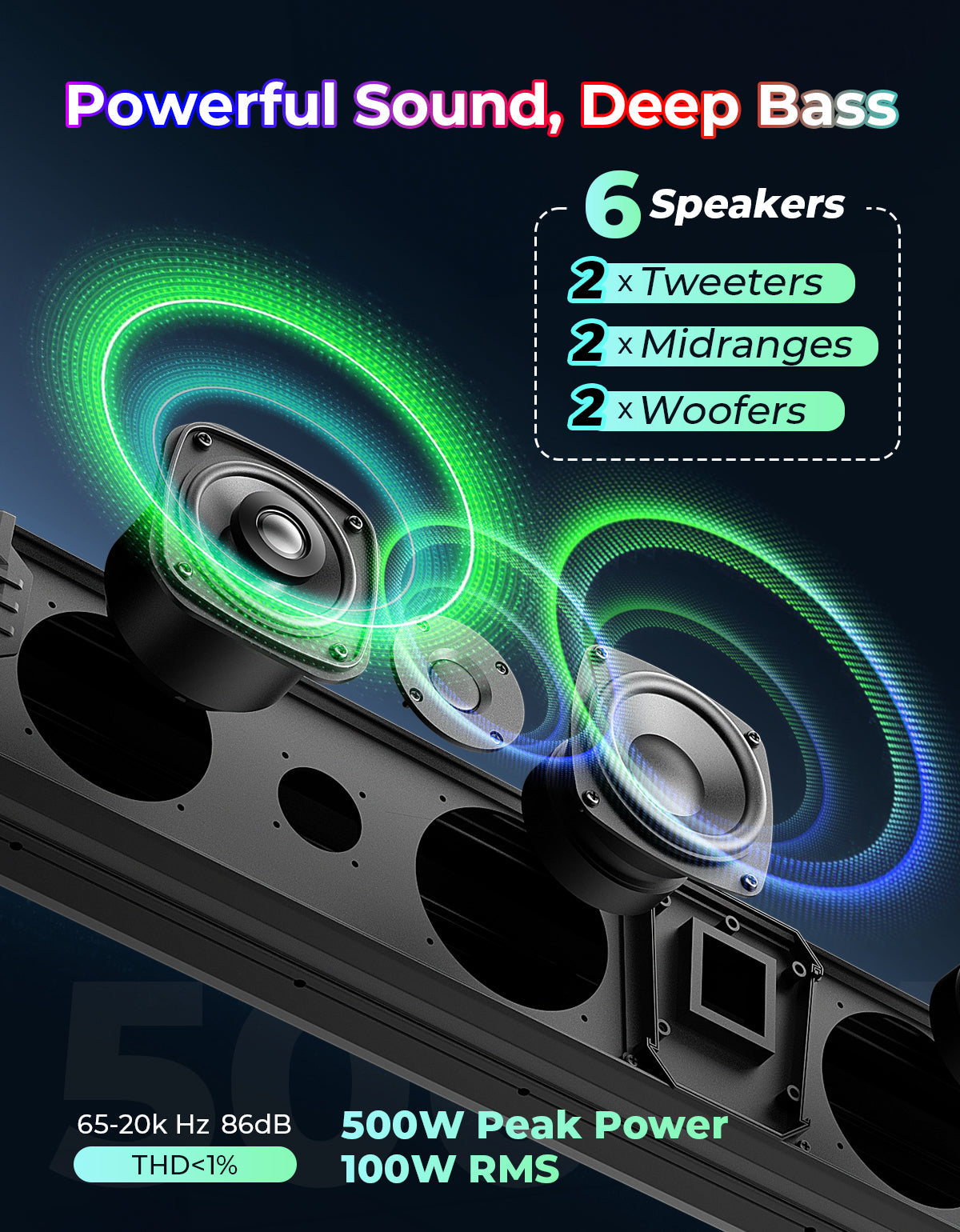 Kemimoto Midnight 80 32‑Inch RGB UTV Sound Bar