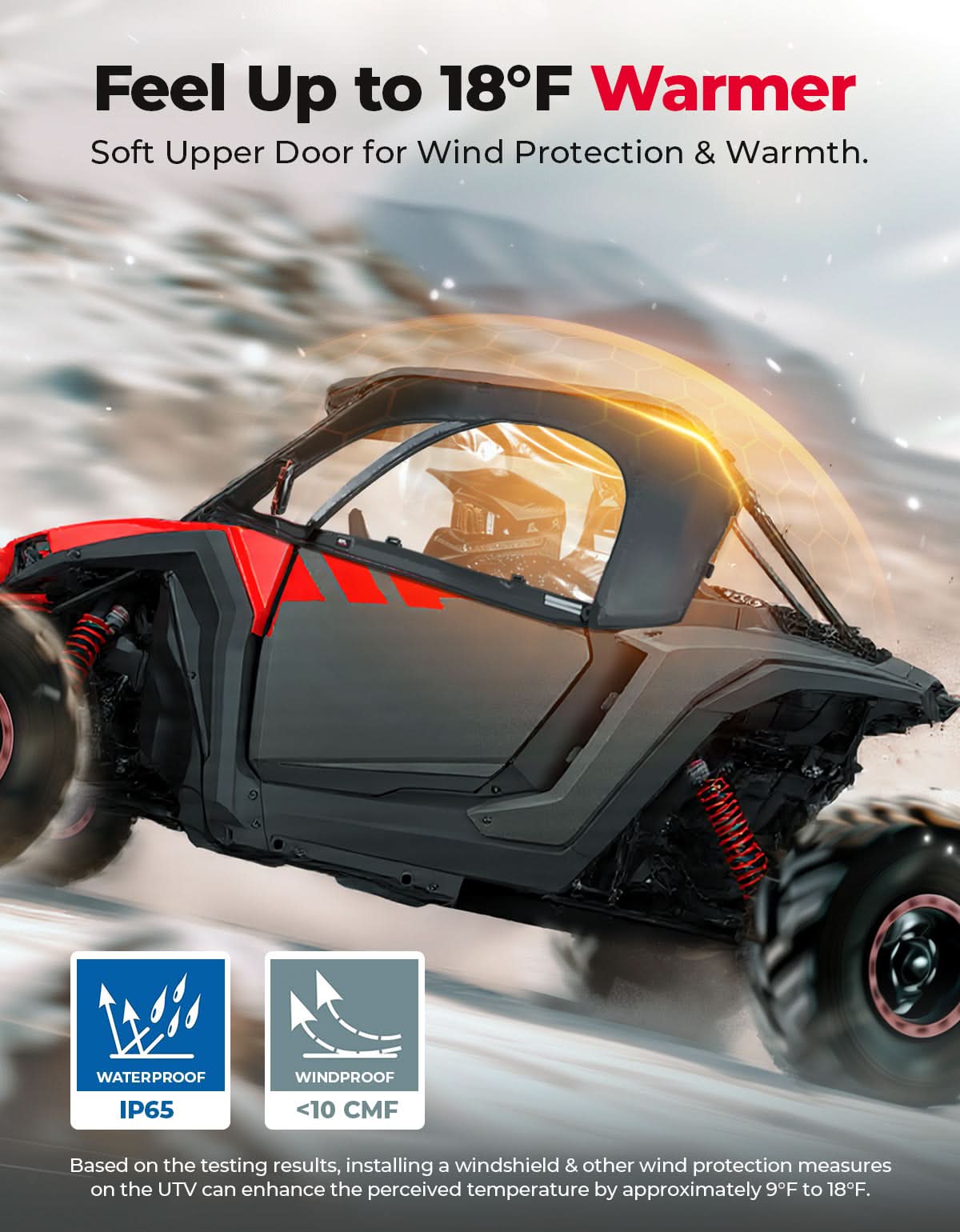 Kemimoto UTV Soft Cab Enclosure Roll-Up Window Black