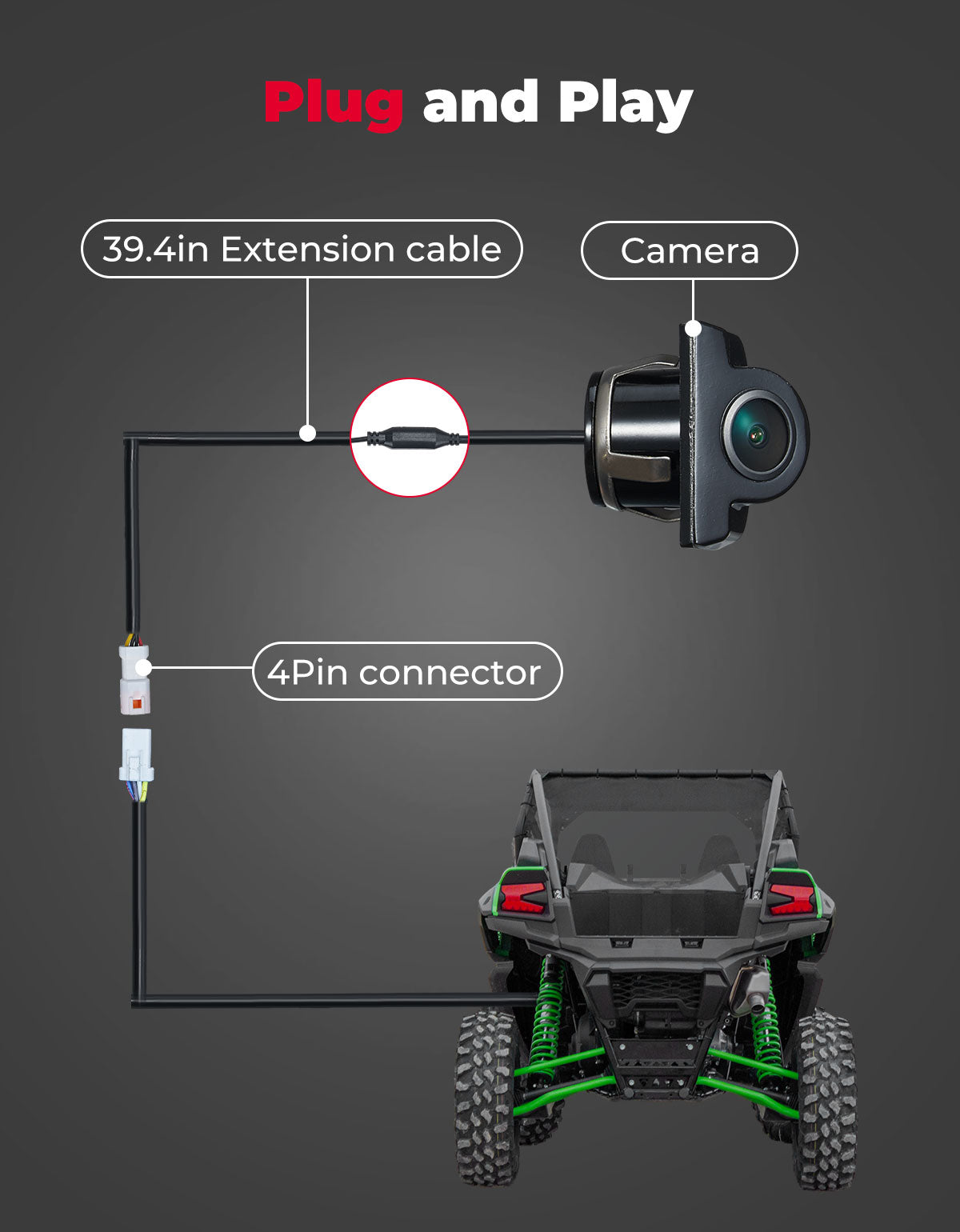 Kemimoto Plug‑Play Rear Camera 170° Wide for Kawasaki KRX 1000