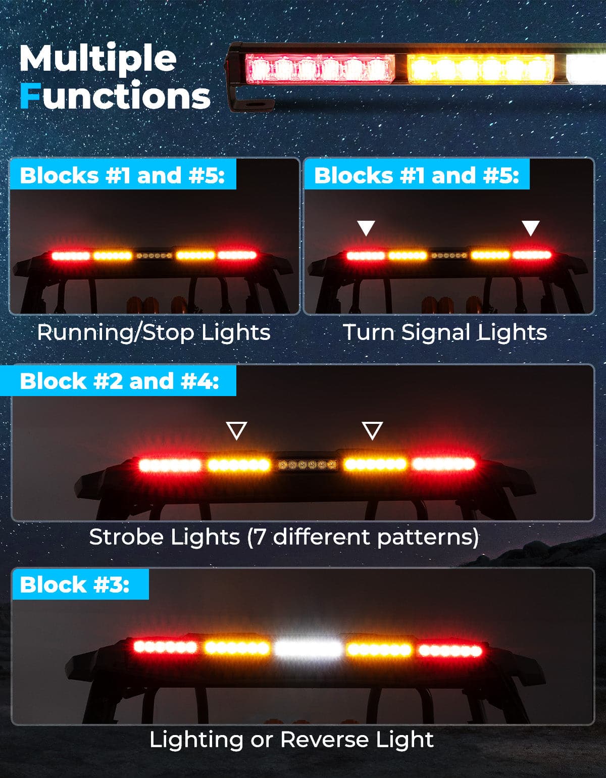 Kemimoto 30-inch LED Strobe Light Bar UTV Universal