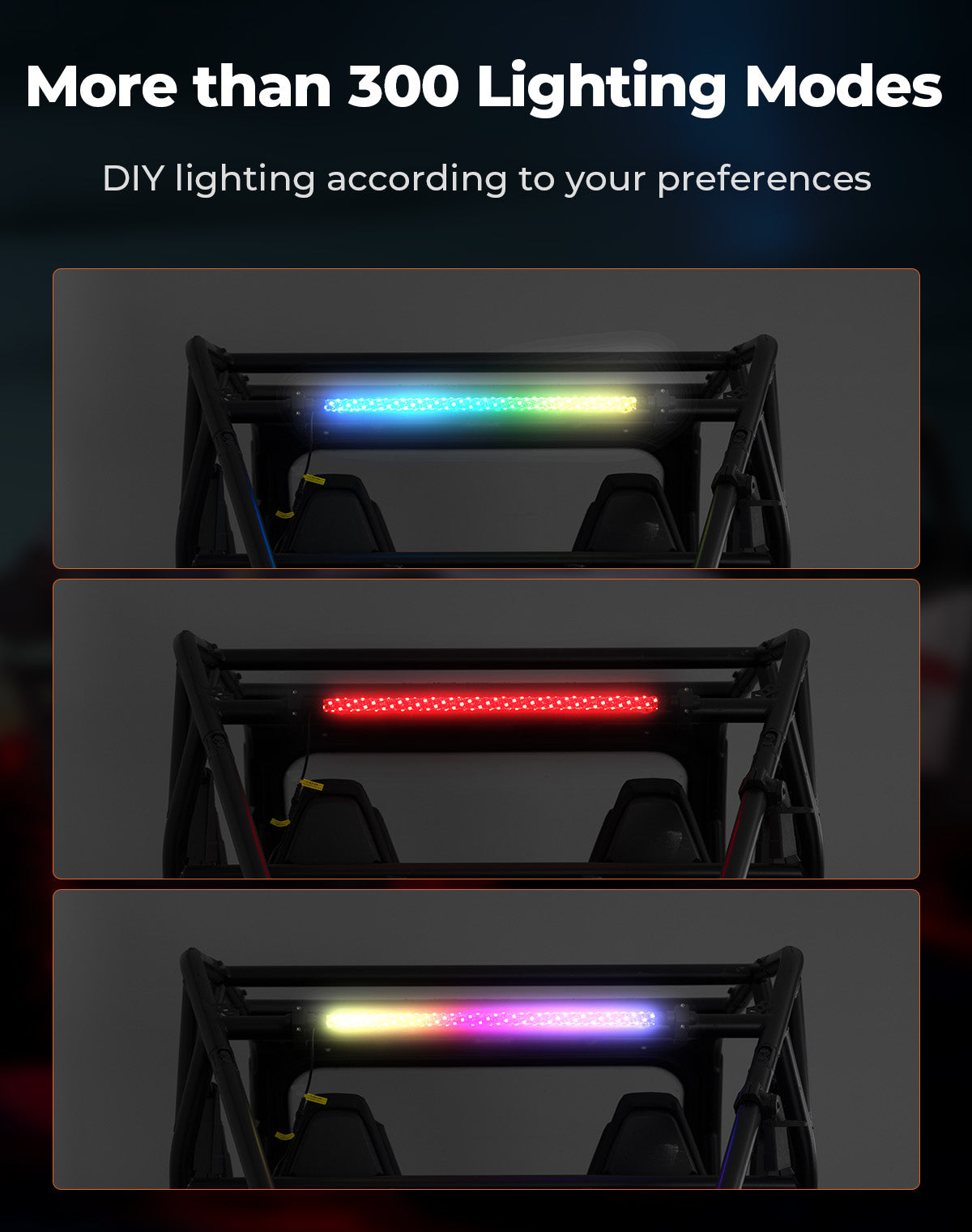 30" LED Chase Light Bar fit 1.5” Roll Cage for Polaris RZR, Can‑Am Maverick X3