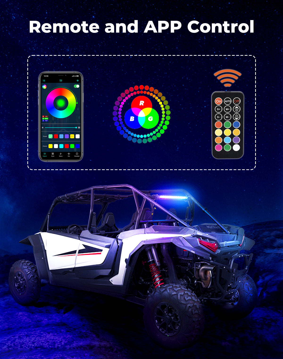 30" LED Chase Light Bar fit 1.5” Roll Cage for Polaris RZR, Can‑Am Maverick X3