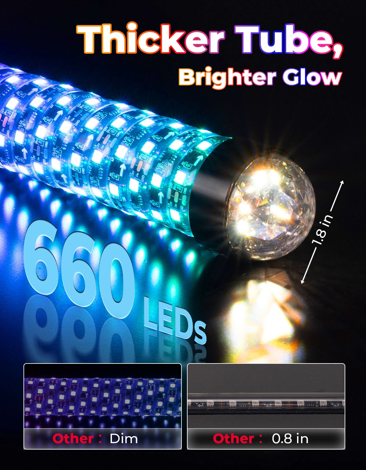 Kemimoto 2PCS 2FT LED Whip Lights RGB Spiral