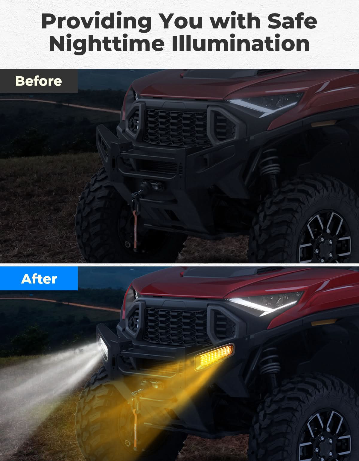 Kemimoto LED Bumper Lights Waterproof for Polaris Ranger XD 2024-2025