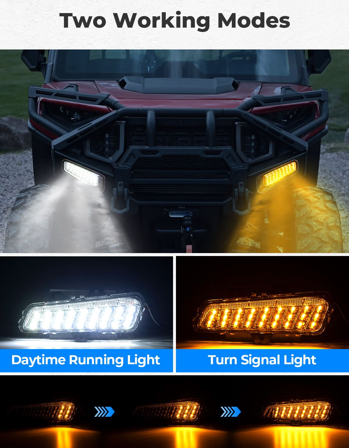 Kemimoto LED Bumper Lights Waterproof for Polaris Ranger XD 2024-2025