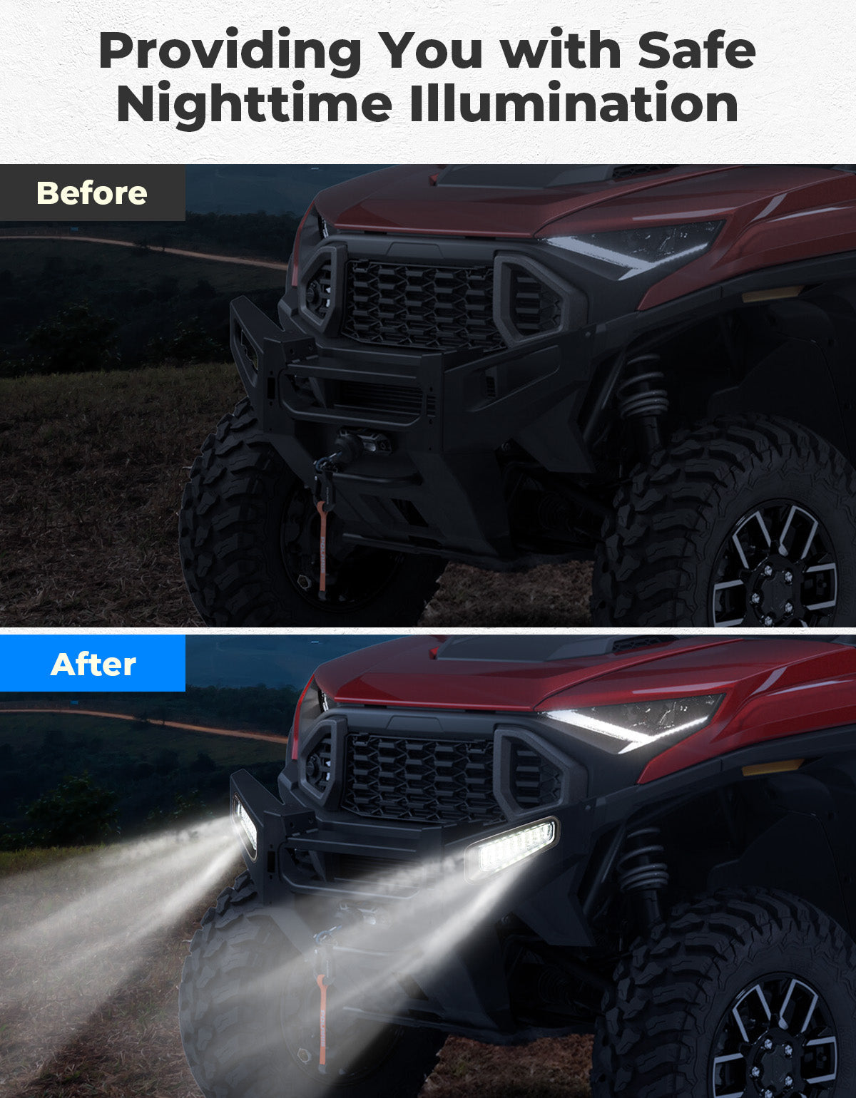 Kemimoto Front Brushguard Auxiliary Lights LED IP67 Waterproof