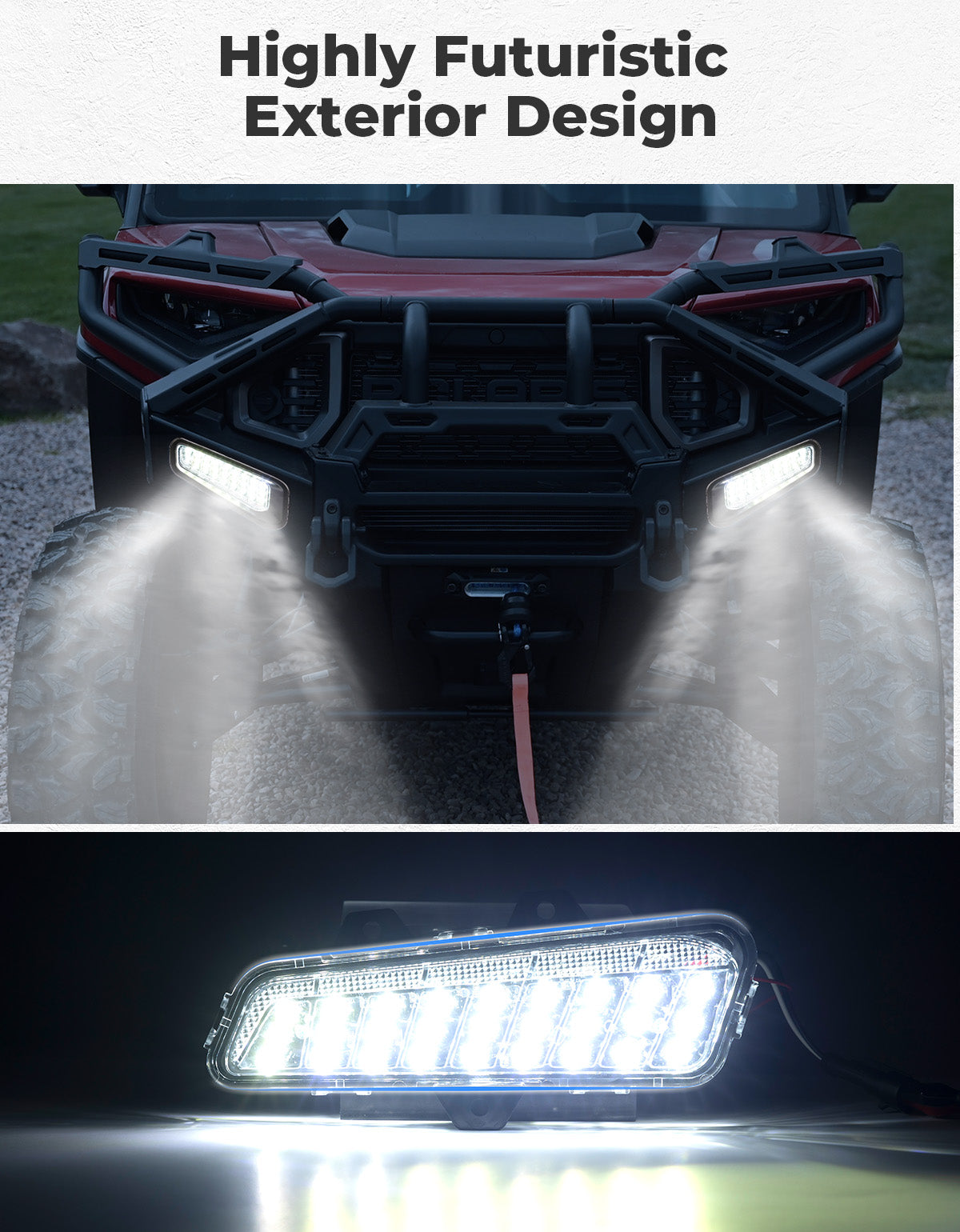 Kemimoto Front Brushguard Auxiliary Lights LED IP67 Waterproof