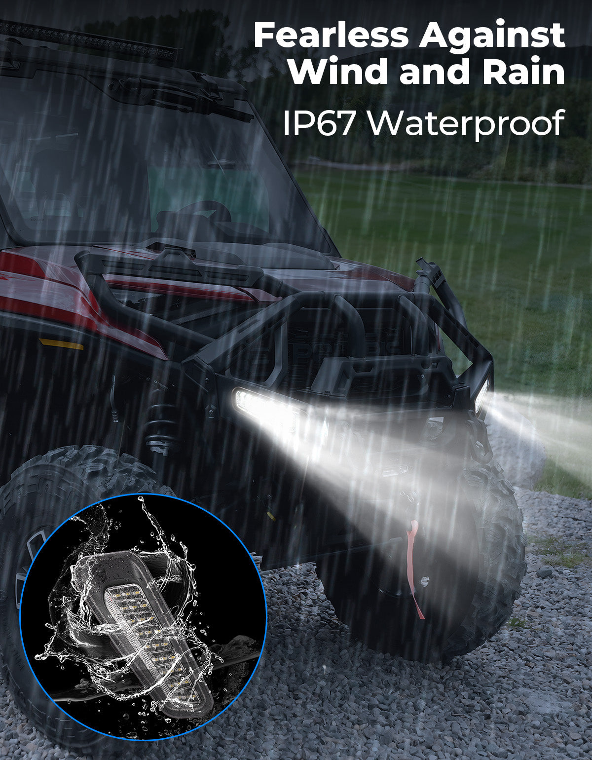Kemimoto Front Brushguard Auxiliary Lights LED IP67 Waterproof