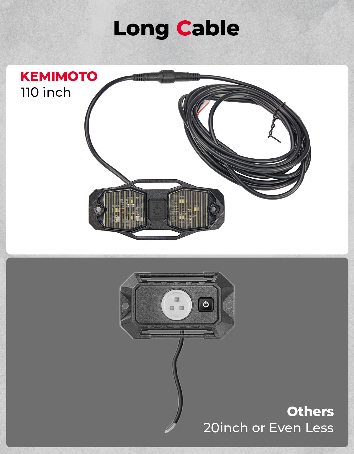Kemimoto Aluminum Waterproof Dome Light 600mAh Rechargeable